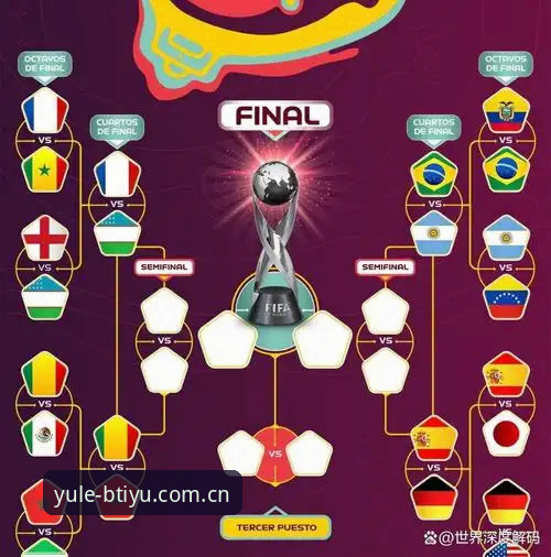 B体育沉浸式体验 U17世界杯抽签结果出炉,如何在b体育平台深度体验中巴之战悬念?