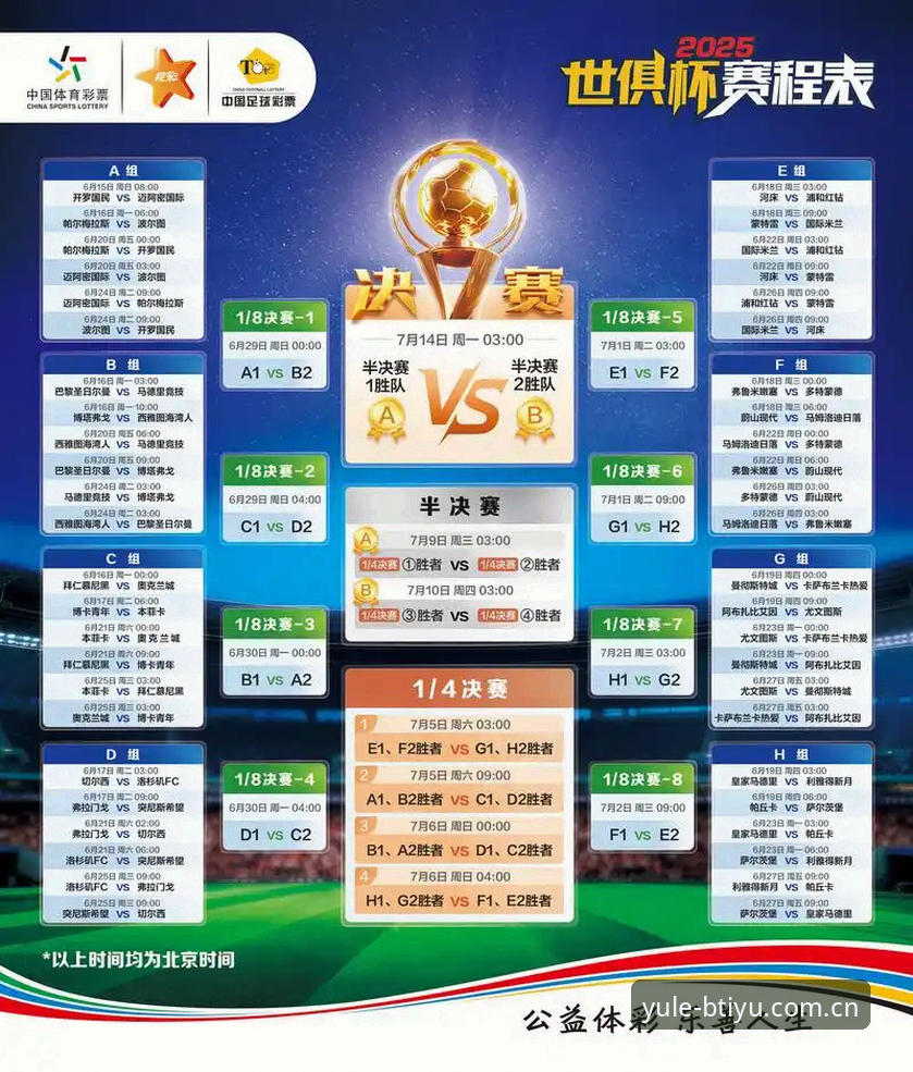 BTIYU平台怎么用 2030年世界杯扩军至66队?B体育平台用户观赛指南与深度解析